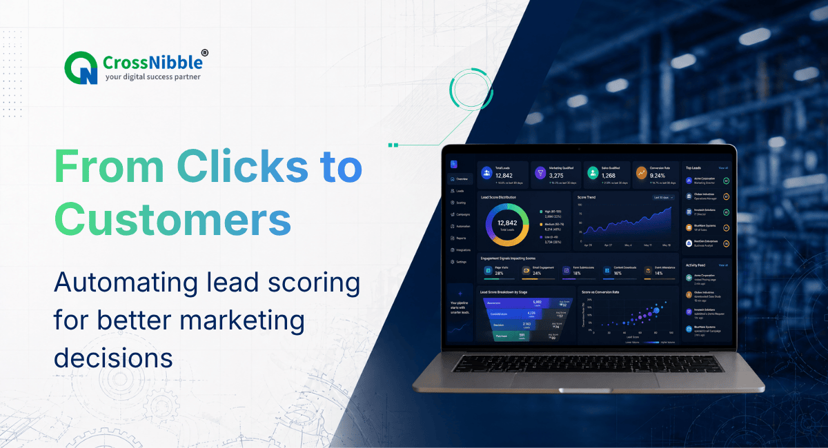 Marketing team using automated lead scoring