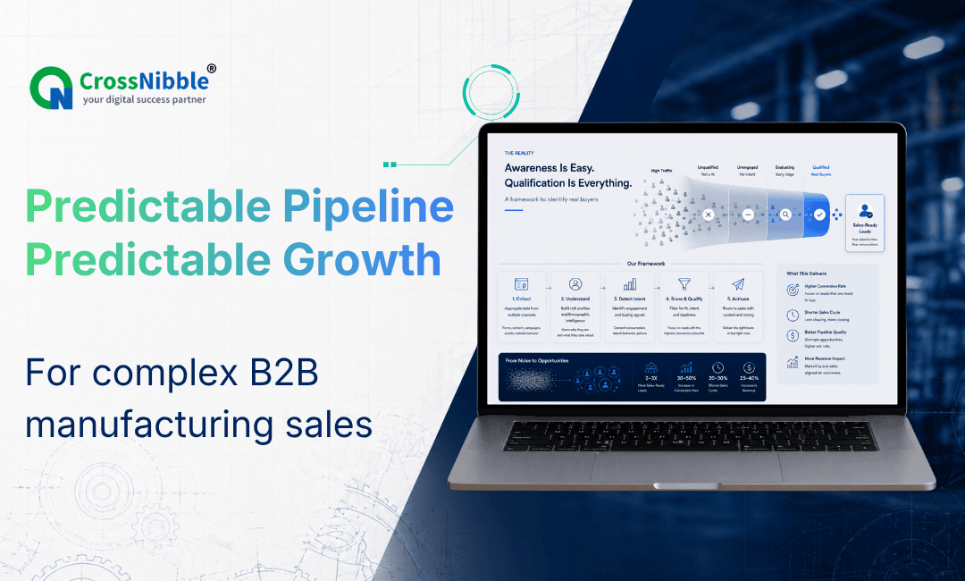 Building a predictable B2B pipeline in manufacturing