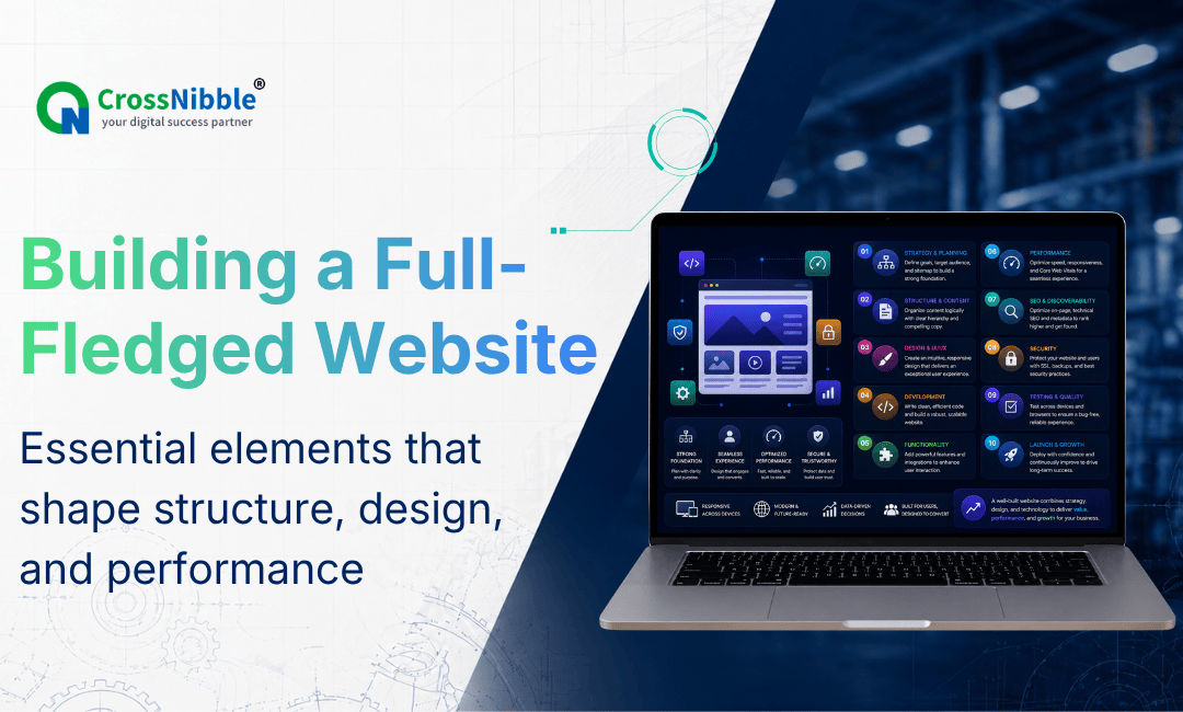 Components of a full-fledged website: Crafting a Comprehensive Website