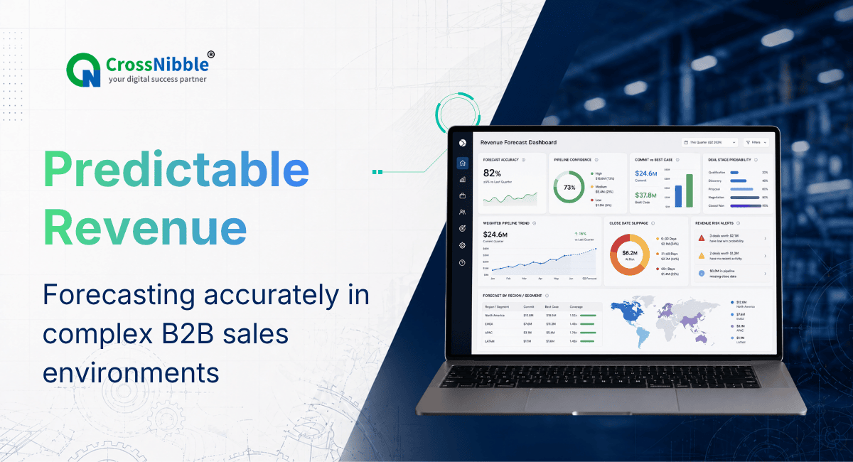 B2B revenue forecasting for extended sales cycles