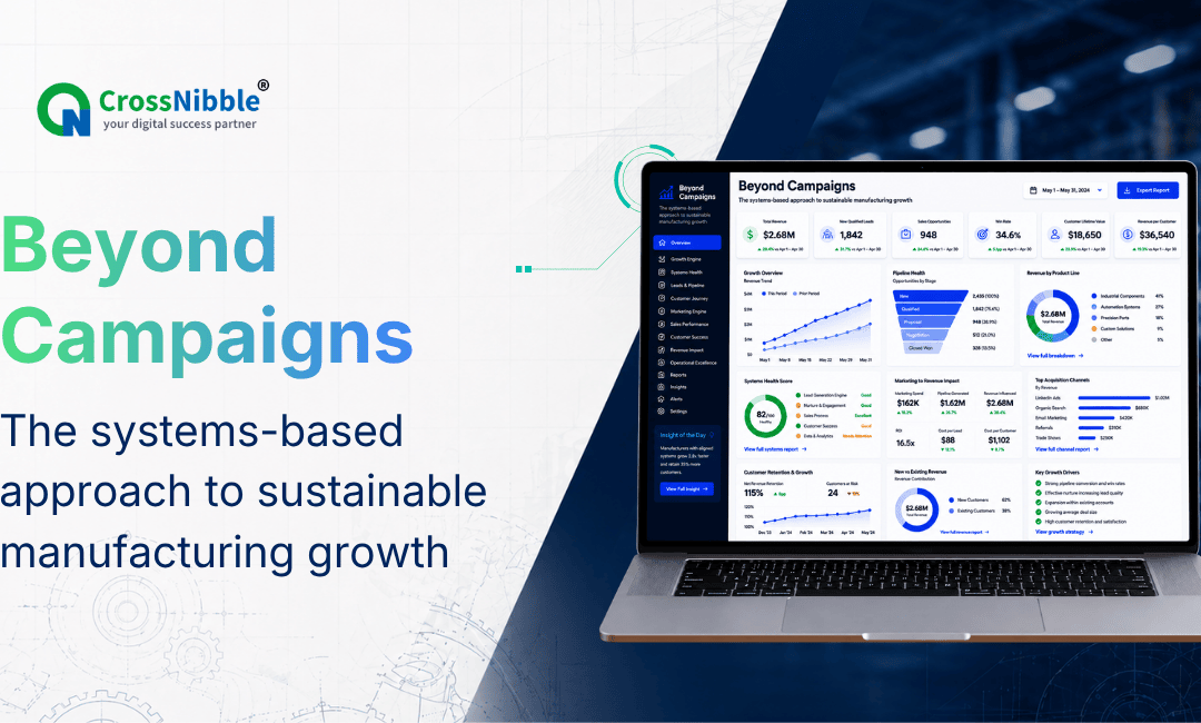 Growth requires systems, not campaigns in B2B manufacturing