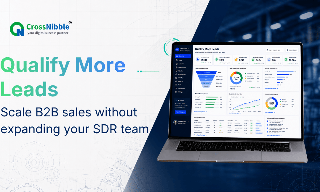 How to Automate B2B Lead Qualification Without Hiring More SDRs