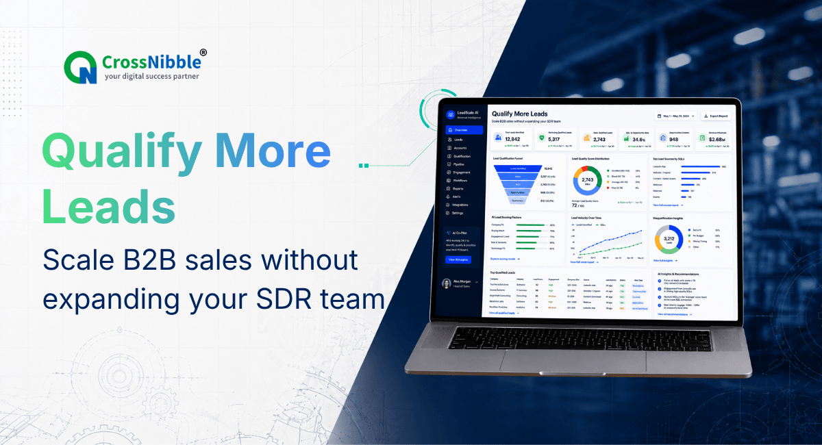 Automating B2B lead qualification with AI