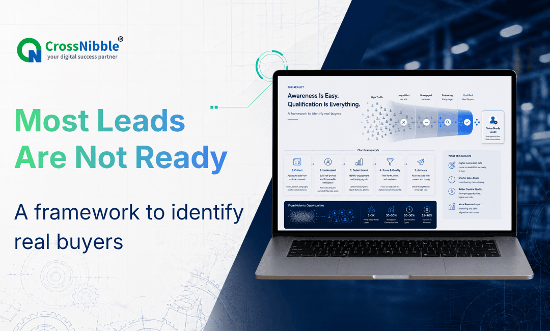 Lead qualification framework for B2B manufacturing companies