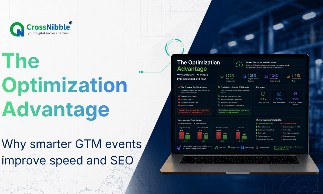 Leveraging Page View, DOM Ready, and Window Loaded Events in Google Tag Manager for Enhanced Landing Page Performance
