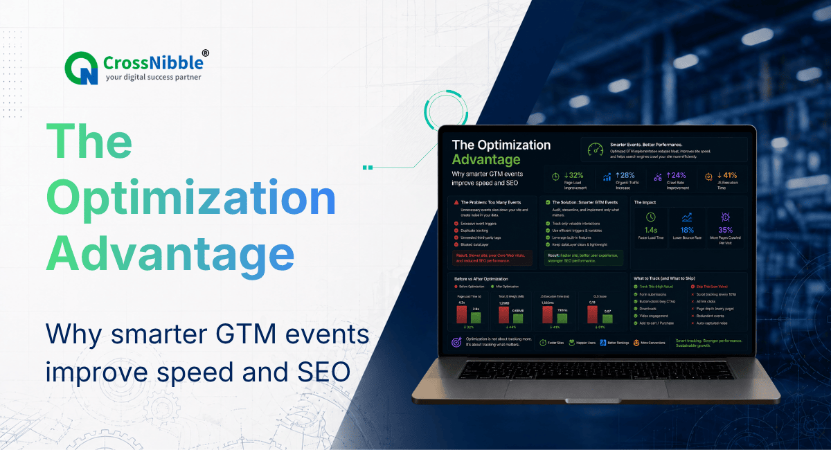 Website performance enhancement through GTM