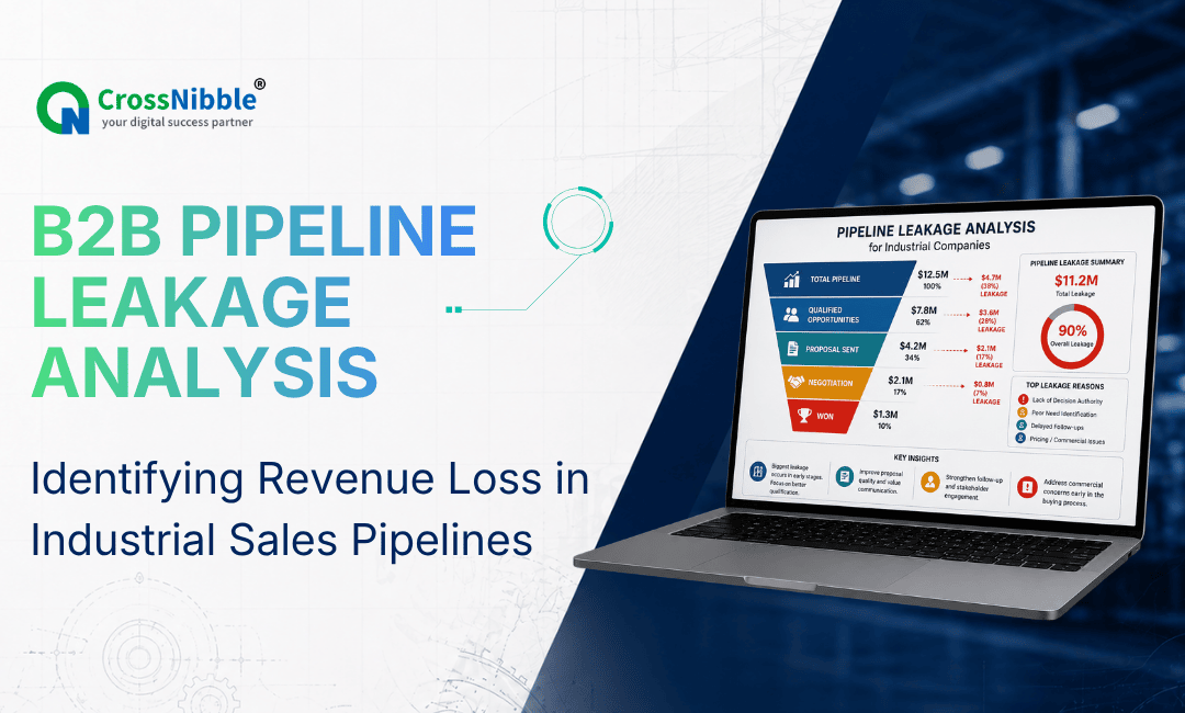 Pipeline leakage analysis for industrial companies