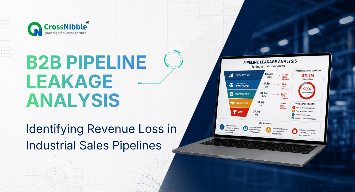 Industrial sales pipeline leakage analysis