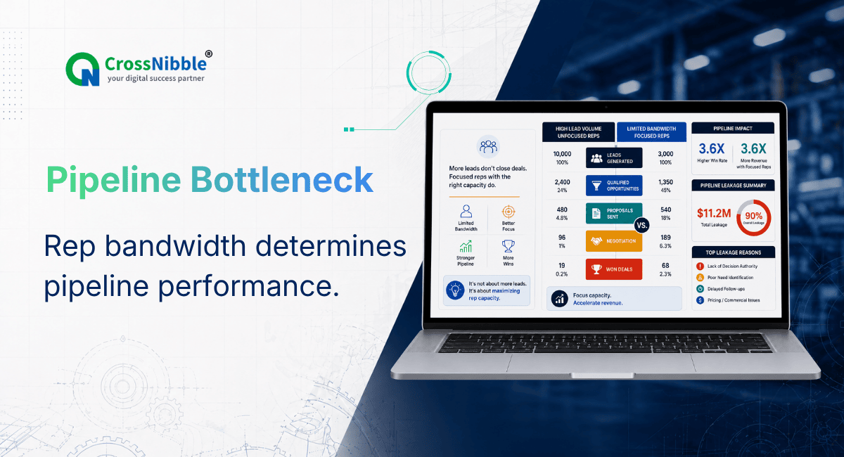 Sales rep managing overloaded B2B sales pipeline