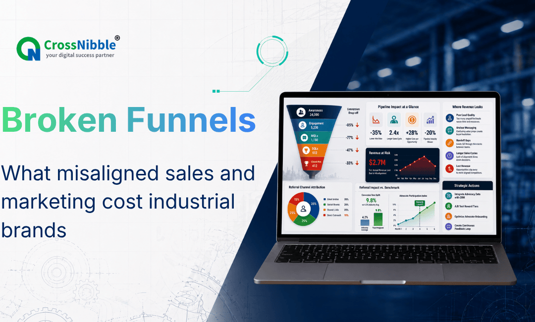 Sales and marketing misalignment in industrial companies