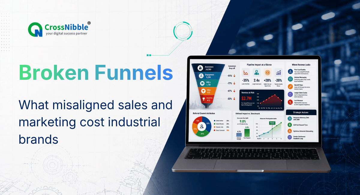 Sales and marketing misalignment in industrial companies