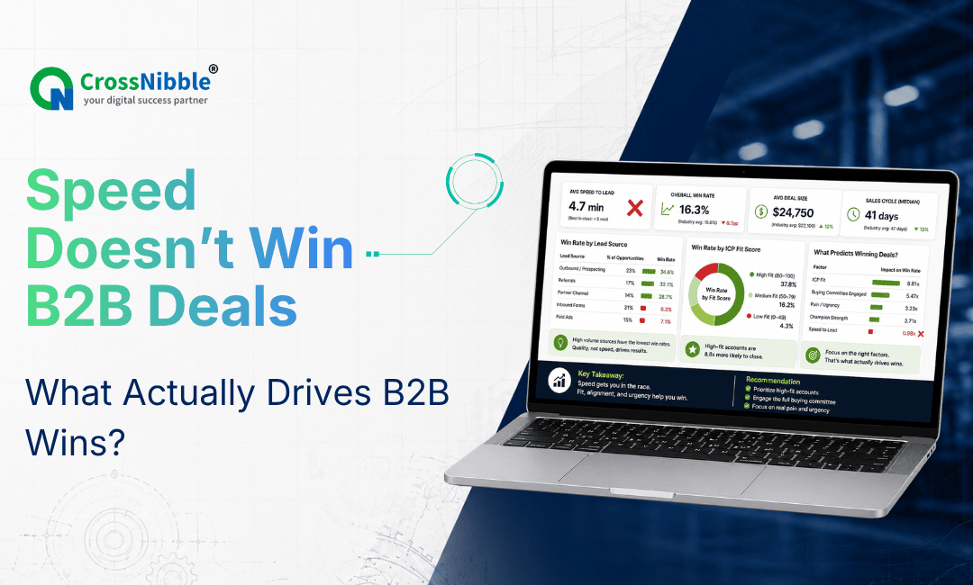 Speed-to-Lead Is a Myth in B2B Sales. Here Is What Actually Predicts Wins.