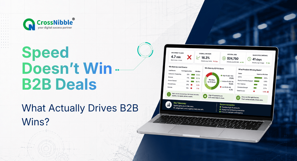 Why speed to lead is overrated in B2B