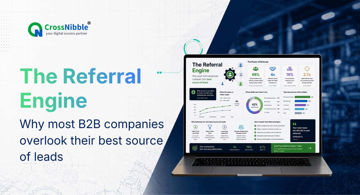 B2B customer referral program driving business growth