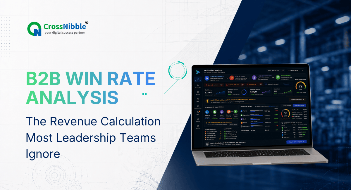 B2B win rate calculation for sales teams