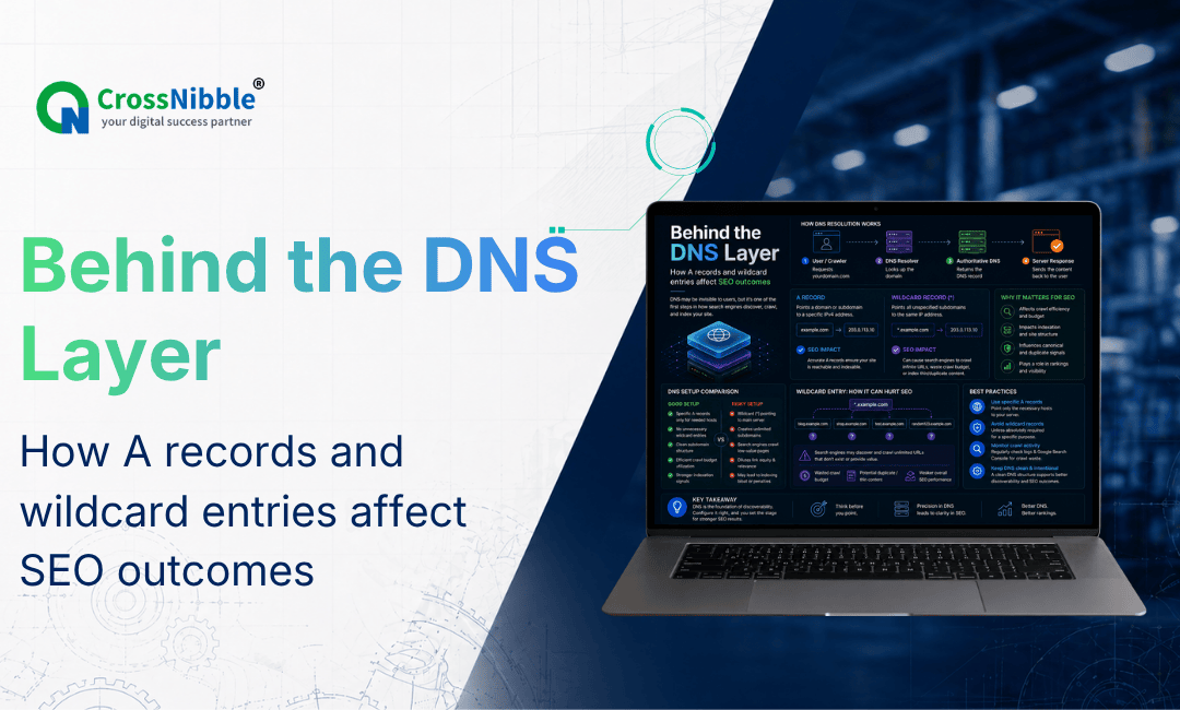 The Wildcard Dilemma: Navigating the SEO Impact of A Records in DNS Entries