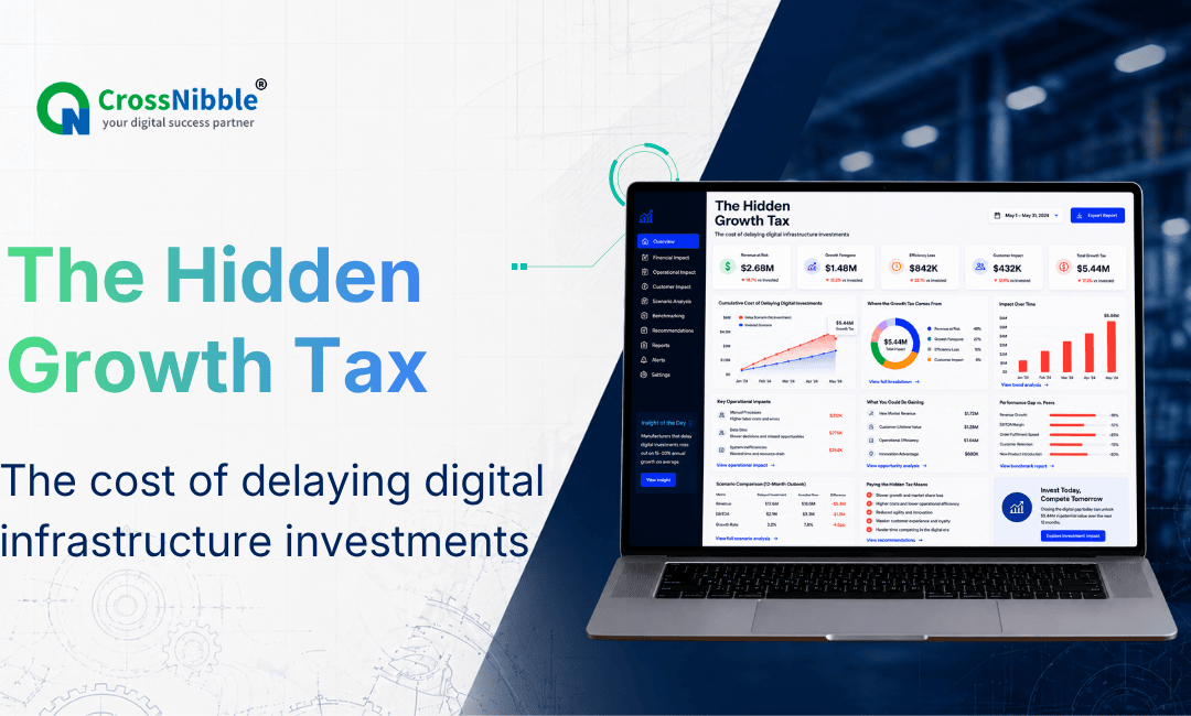 The cost of underinvesting in digital infrastructure in B2B manufacturing