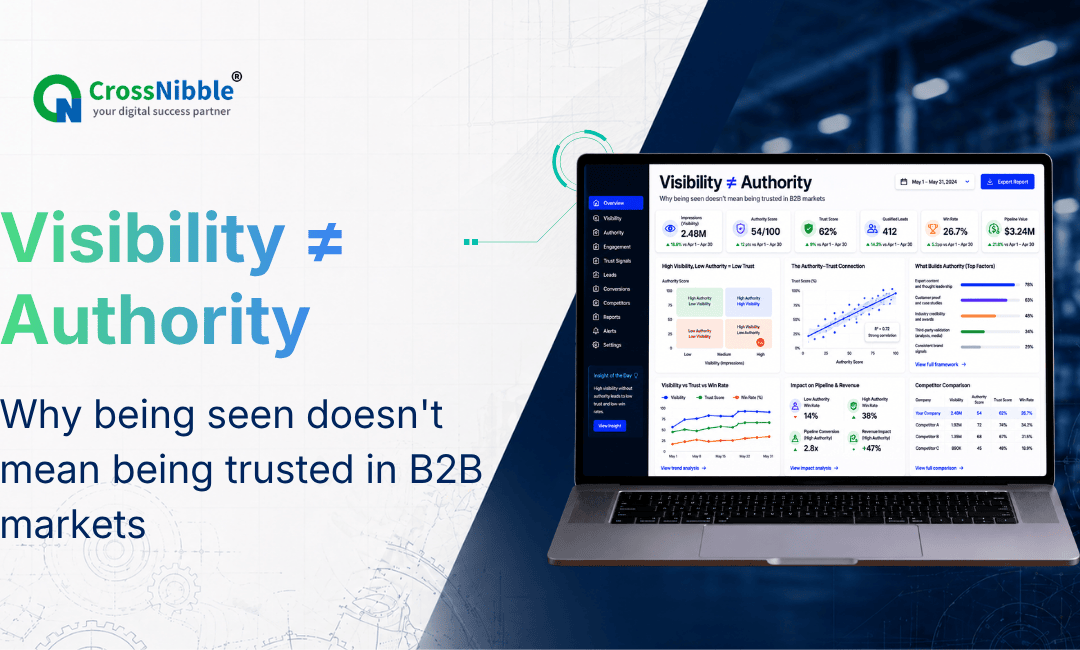 The difference between visibility and authority in B2B markets
