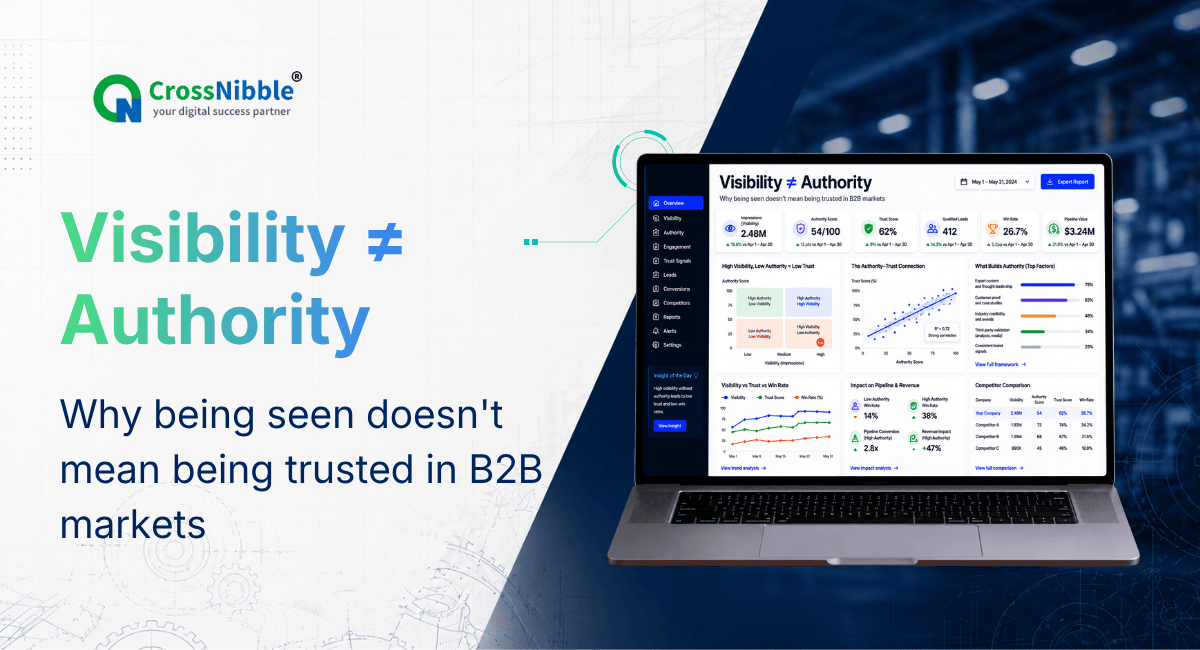 The difference between visibility and authority in B2B markets Understanding visibility vs authority in B2B marketing