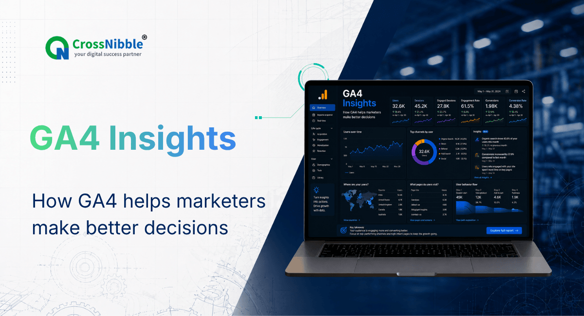 Marketing analytics visualization using Google Analytics 4