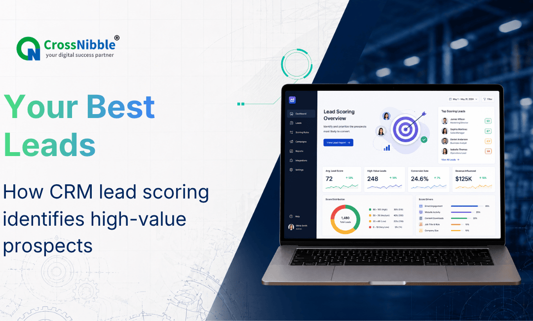 What is lead scoring in CRM? A comprehensive guide