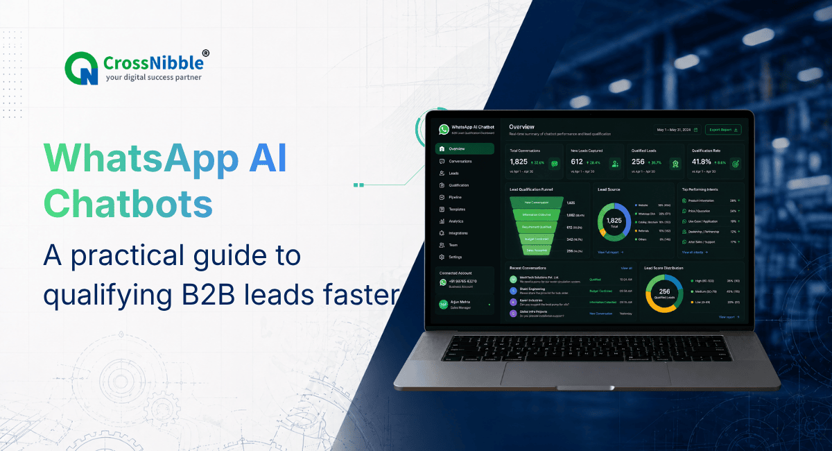 AI chatbot B2B lead automation