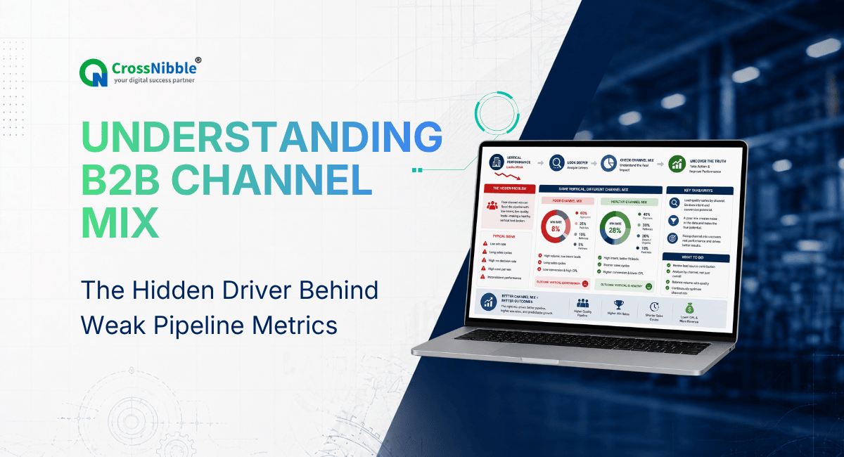 How channel mix impacts B2B performance