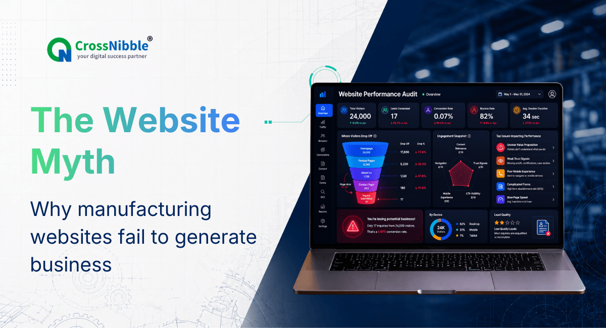 Why 25-page websites do not equal revenue in B2B manufacturing Generating revenue from manufacturing websites