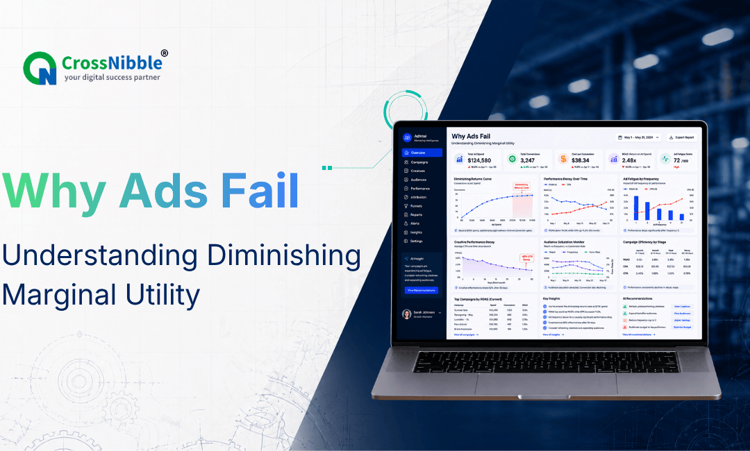 Why Your Ads Stop Working: The Law of Diminishing Marginal Utility in Performance Marketing