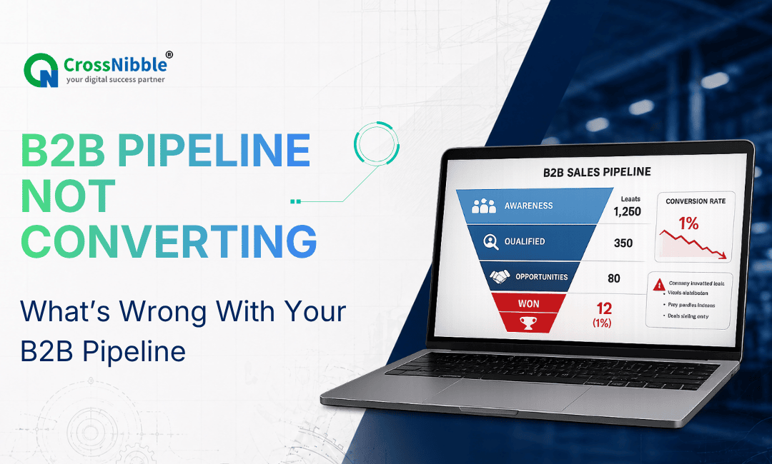 Why Your B2B Pipeline Is Killing Your Win Rate (And How to Fix It in a Week)