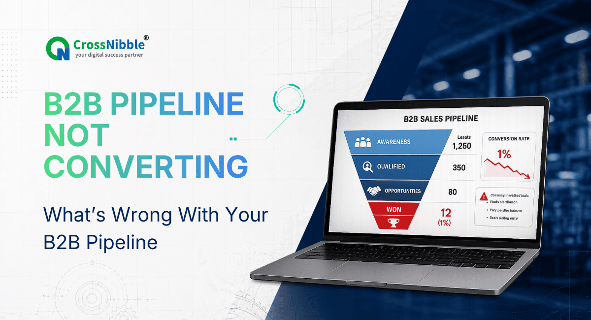 How to fix B2B pipeline win rate issues