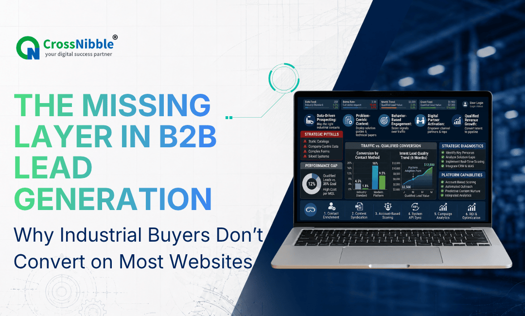 Why most B2B industrial websites fail to generate qualified leads?