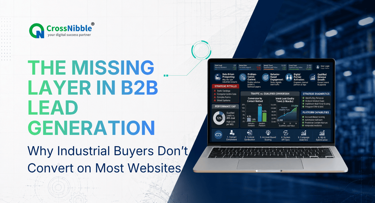 Why Industrial Websites Fail To Generate Leads