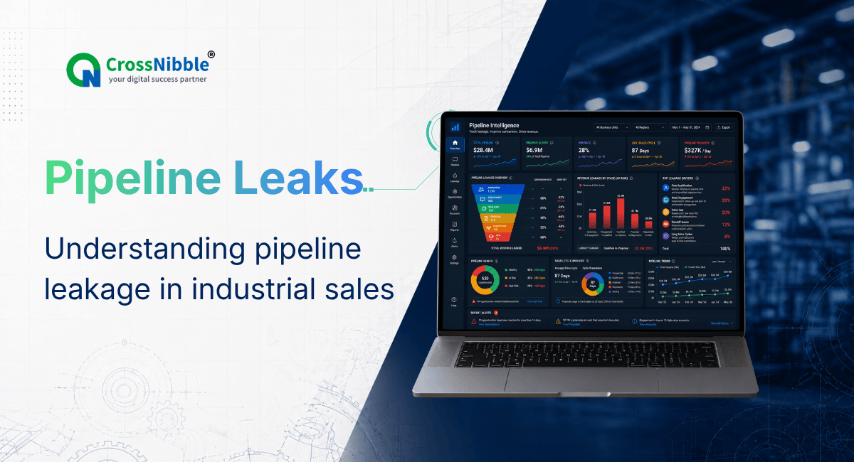 Industrial B2B funnel leakage problem